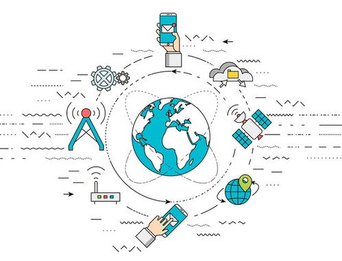 工業(yè)大數(shù)據(jù)的來源、應(yīng)用及其與工業(yè)互聯(lián)網(wǎng)的關(guān)聯(lián)