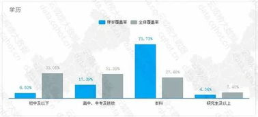 重慶工業(yè)互聯(lián)網(wǎng)賦能LED顯示屏行業(yè)優(yōu)秀案例分析報(bào)告（第53期） 數(shù)據(jù)服務(wù)驅(qū)動(dòng)的智能躍遷